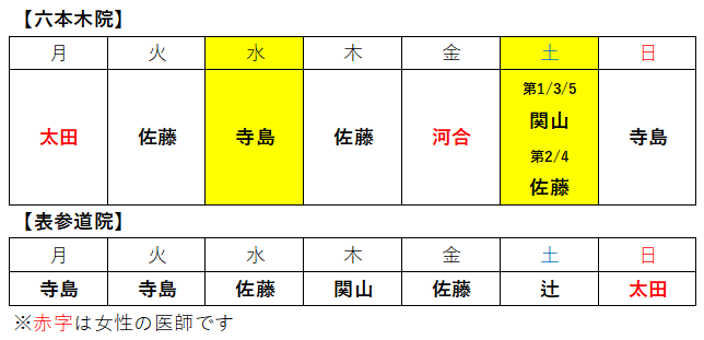 2504担当医表